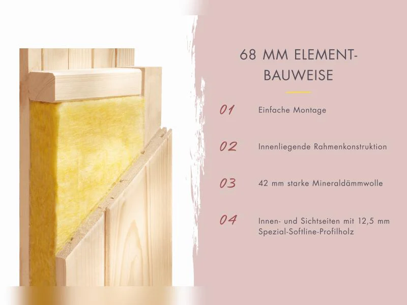 Karibu Sauna Irava 2 - ohne Ofen - Image 7