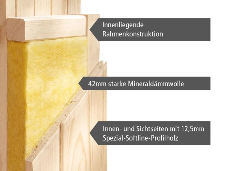 Karibu Sauna Larin inkl. 9 kW Bioofen externe Steuerung, mit bronzierter Ganzglastür - ohne Dachkran - Image 9