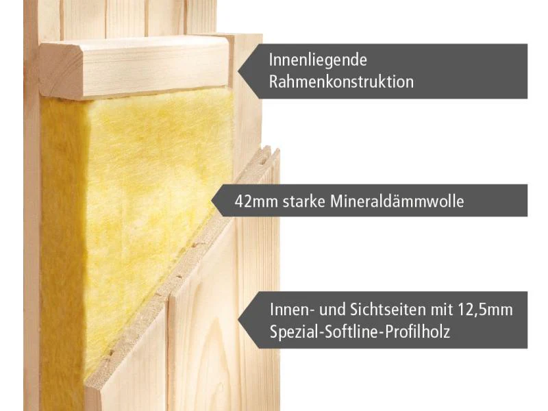 Karibu Sauna Larin inkl. 9 kW Bioofen externe Steuerung, mit moderner Saunatür - ohne Dachkranz - - Image 9