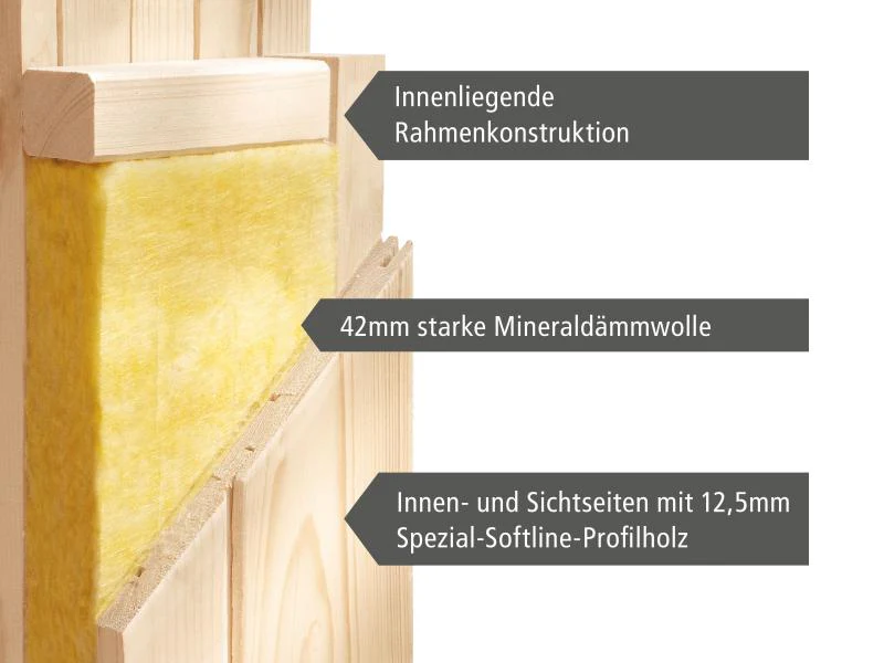 Karibu Sauna Larin inkl. 9 kW Bioofen mit externer Steuerung, mit Dachkranz, mit energiesparender Sa - Image 10