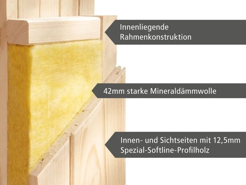Karibu Sauna Larin inkl. 9kW Ofen externe Steuerung, mit Klarglas-Ganzglastür -ohne Dachkranz- - Image 9