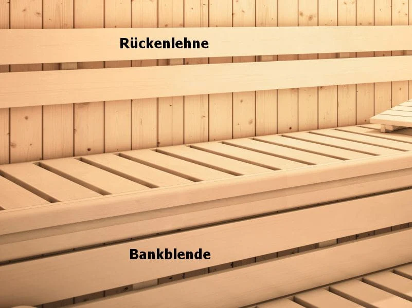 Karibu Sauna Rückenlehnen und Bankblenden Set 3 Premium