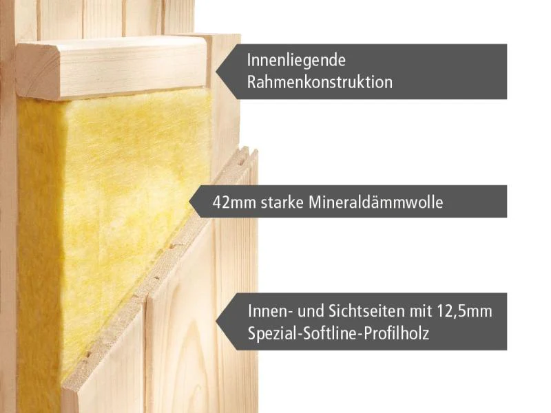 Karibu Sauna Siirin inkl. 9 kW Bioofen ext. Steuerung mit moderner Saunatür -ohne Dachkranz- - Image 9