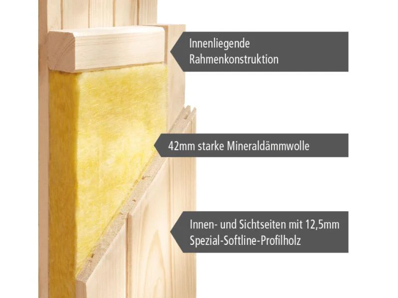 Karibu Sauna Sodin inkl. 9 kW Ofen ext. Steuerung mit Klarglas Ganzglastür - ohne Dachkranz - - Image 9