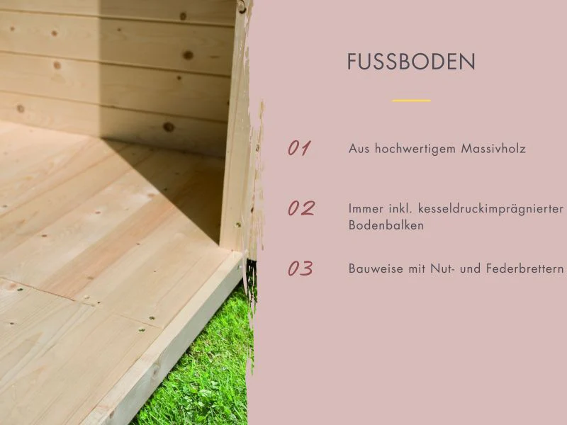 Karibu Saunahaus Caapi 2  38 mm - ohne Ofen - inkl. Klarglastür und Fußboden - Image 8