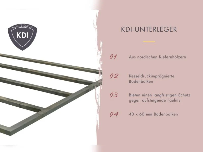 Karibu Saunahaus Hytti 2  38 mm, terragrau- inkl. 9 kW Ofen ext. Steuerung - mit Energiespartür und - Image 8