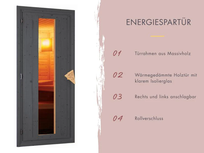 Karibu Saunahaus Hytti 3  38 mm terragrau - inkl. 9 kW Ofen integr. Steuerung - inkl. Energiespartür - Image 5