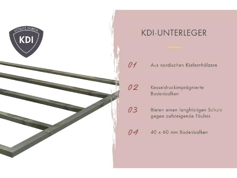 Karibu Saunahaus Hytti 6 38 mm - mit Iso-Tür, terragrau - Image 7