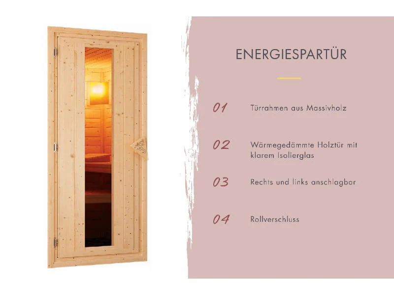 Karibu Saunahaus Hytti 6, inkl. 9 kW Ofen integr. Steuerung - mit Iso-Tür naturbelassen, 38 mm - Image 6