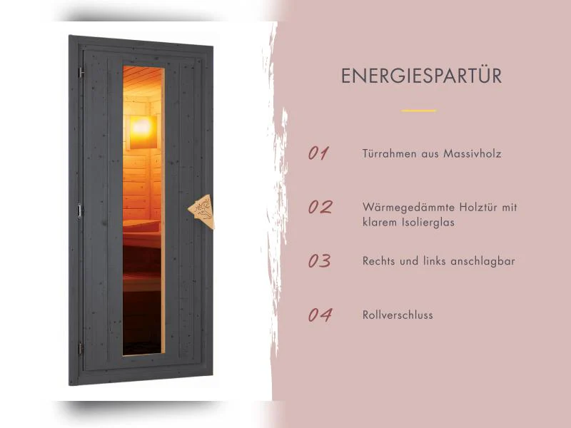 Karibu Saunahaus Hytti 6, inkl. 9 kW Ofen integr. Steuerung - mit Iso-Tür, terragrau, 38 mm - Image 6