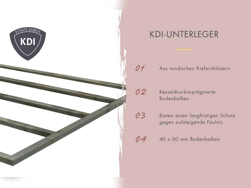 Karibu Saunahaus Laguna natur,73 mm -ohne Ofen - Image 9