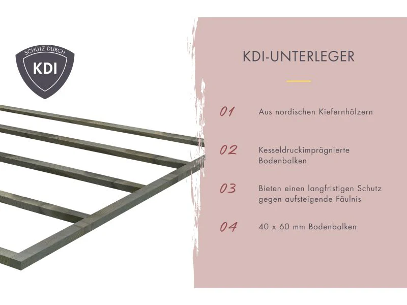 Karibu Saunahaus Monterey, natur, ohne Ofen, inkl. Séparée im Vorraum, 73 mm - Image 12