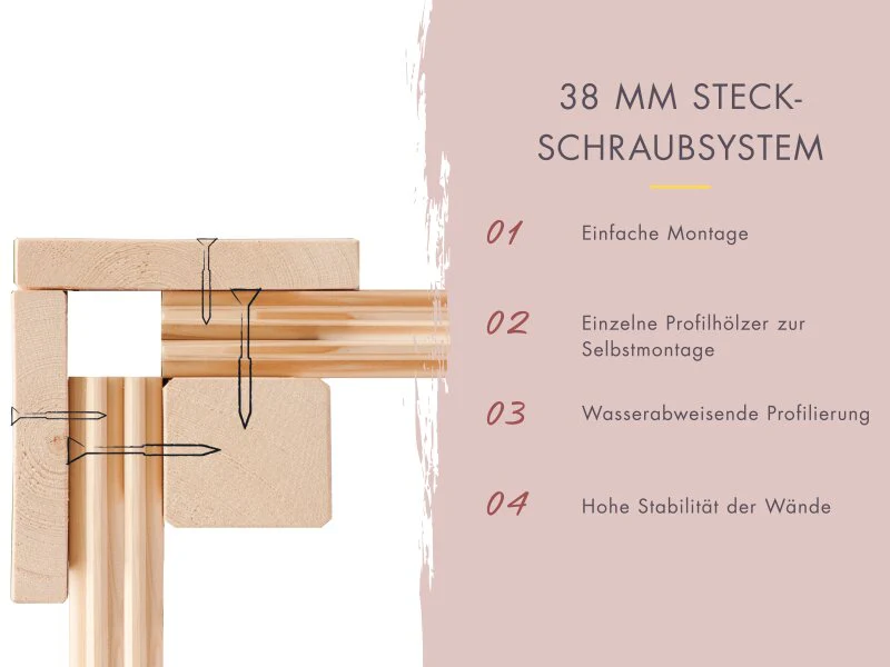 Karibu Saunahaus Skrollan 1 38 mm- 9 kW Bioofen ext. Steuerung HUUM- Moderne Tür - Image 8