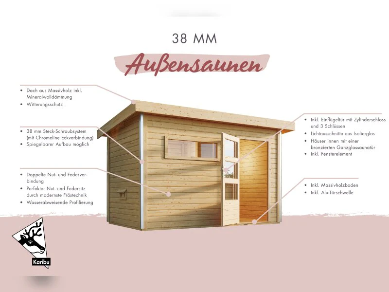 Karibu Saunahaus Skrollan 3, inkl. 9 kW Ofen ext. Steuerung HUUM - Moderne Tür, Terragrau - Image 12