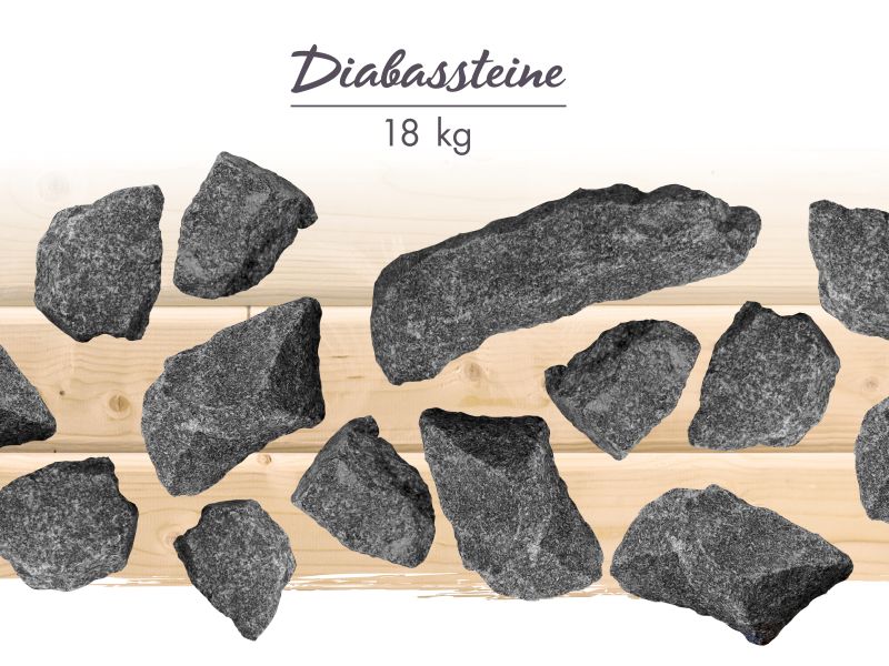 Karibu Saunasteine 18 kg Diabas - Image 3