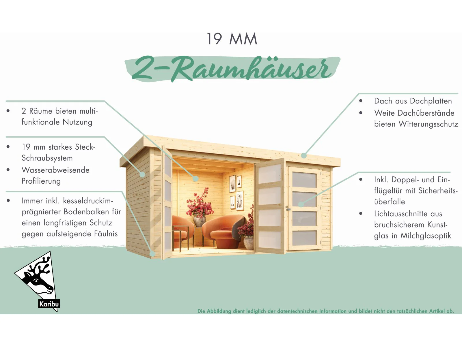 Karibu Systemhaus Mühlentrup 2 terragrau 19 mm - Image 6