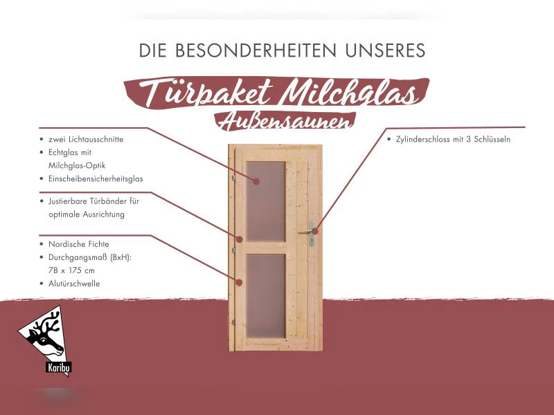 Karibu Türpaket Außensauna Milchglasoptik 40 mm Saunahäuser - Image 2