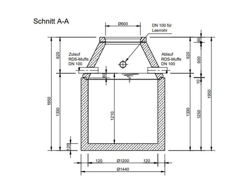 Mall Betonzisterne Family 1400 Liter, begehbar, ohne Filter - Image 2