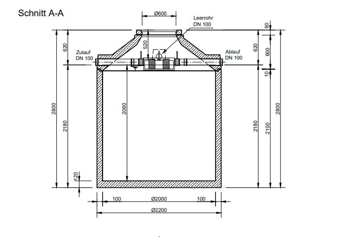 Mall Betonzisterne Family 6500 Liter, begehbar, mit Patronenfilter - Image 3