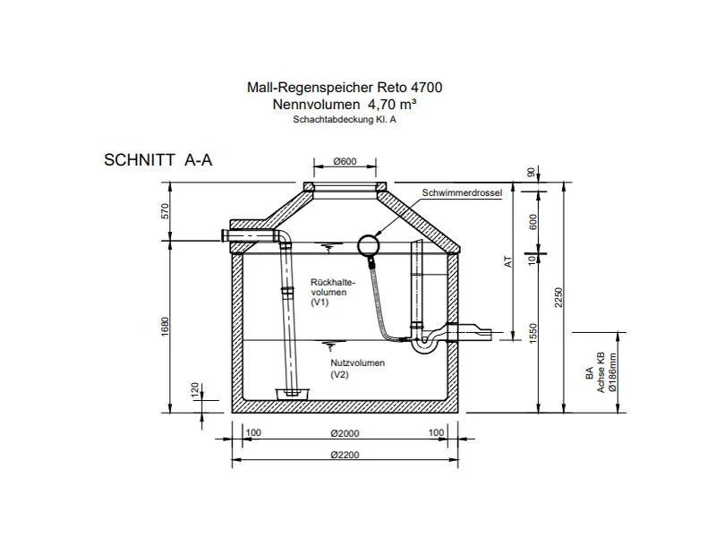 Mall Retentionszisterne Reto 4700 Liter, begehbar - Image 2