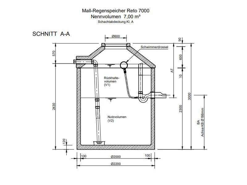 Mall Retentionszisterne Reto 7000 Liter, begehbar - Image 2