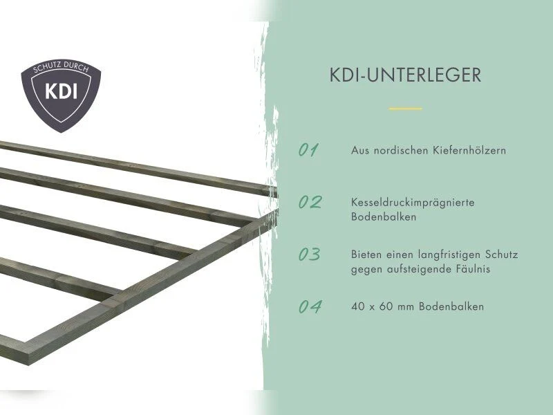 Norlinio Hybrid Zweiraumhaus Woodtallic, wassergrau/anthrazit, inkl. Fußboden - Image 8