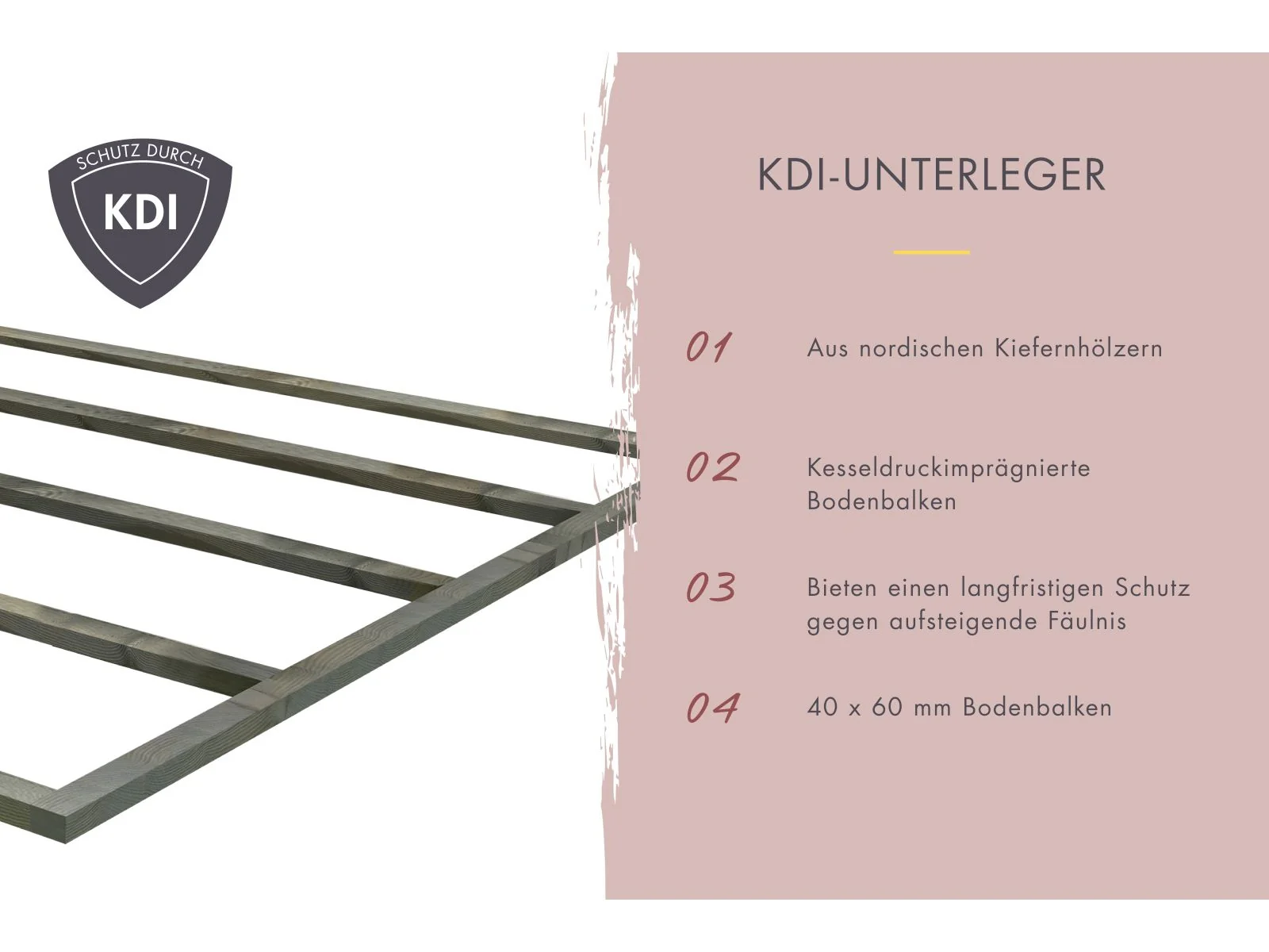 Norlinio Saunahaus Hella 1 terragrau 38 mm - inkl. 9 kW Ofen ext. Steuerung - inkl. Dacheindeckung - Image 5