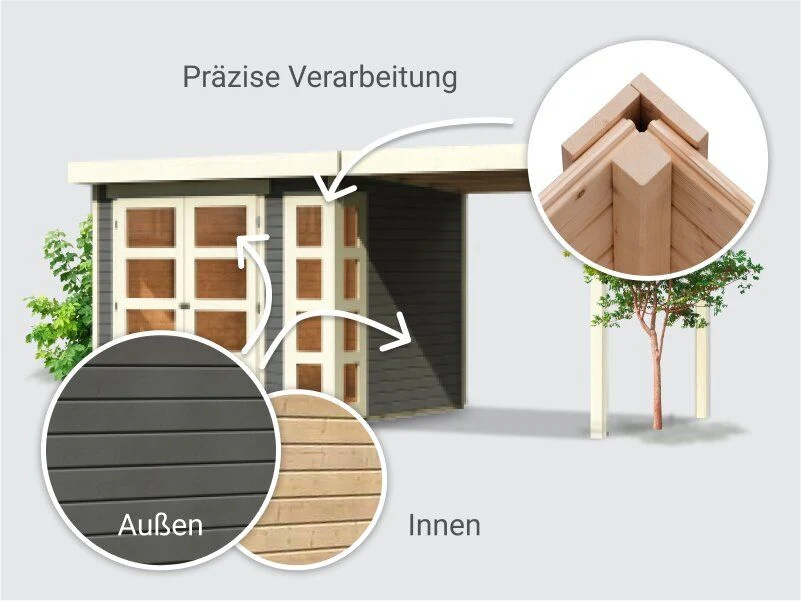 Norlinio Gartenhaus Kerken 3 terragrau inkl. Fußboden und Anbaudach 2,40 m - Image 3