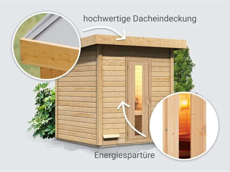 Norlinio Saunahaus Hella 2  38 mm - ohne Ofen - inkl. Dacheindeckung und Fußboden - Image 3