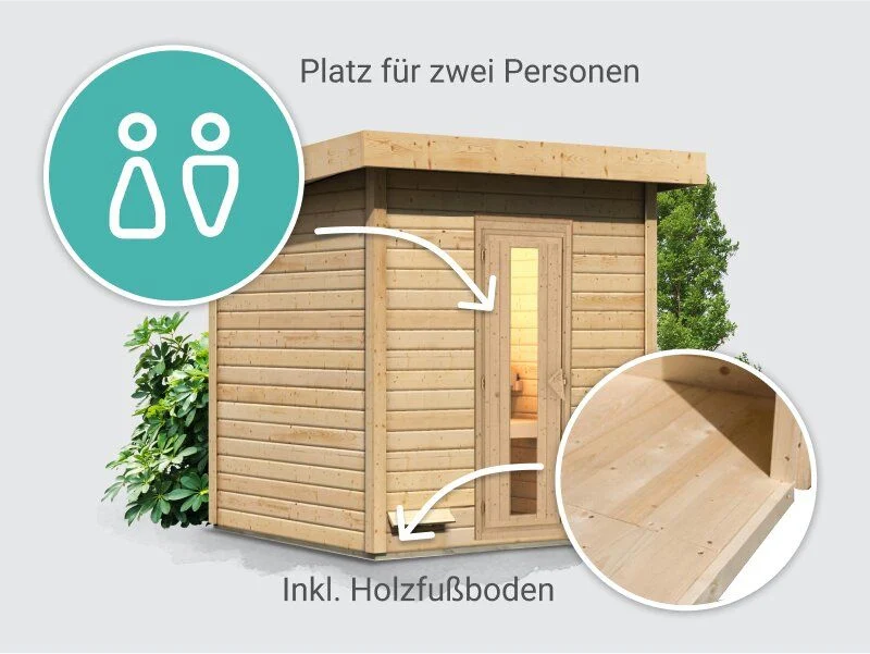 Norlinio Saunahaus Hella 2  38 mm - ohne Ofen - inkl. Dacheindeckung und Fußboden - Image 4