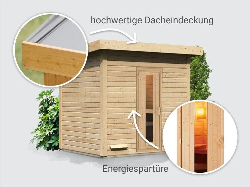 Norlinio Saunahaus Hella 3  38 mm - ohne Ofen - inkl. Dacheindeckung und Fußboden - Image 3