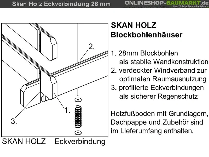 Skan Holz Blockbohlenhaus Como Größe 3, 300 x 300 cm - Image 6
