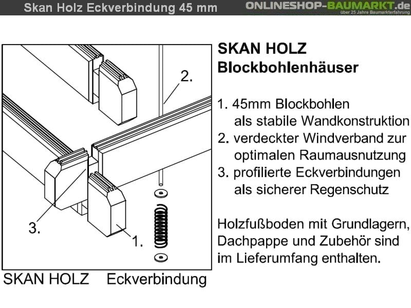 Skan Holz Blockbohlenhaus Narvik Größe 2, 300 x 300 cm - Image 6