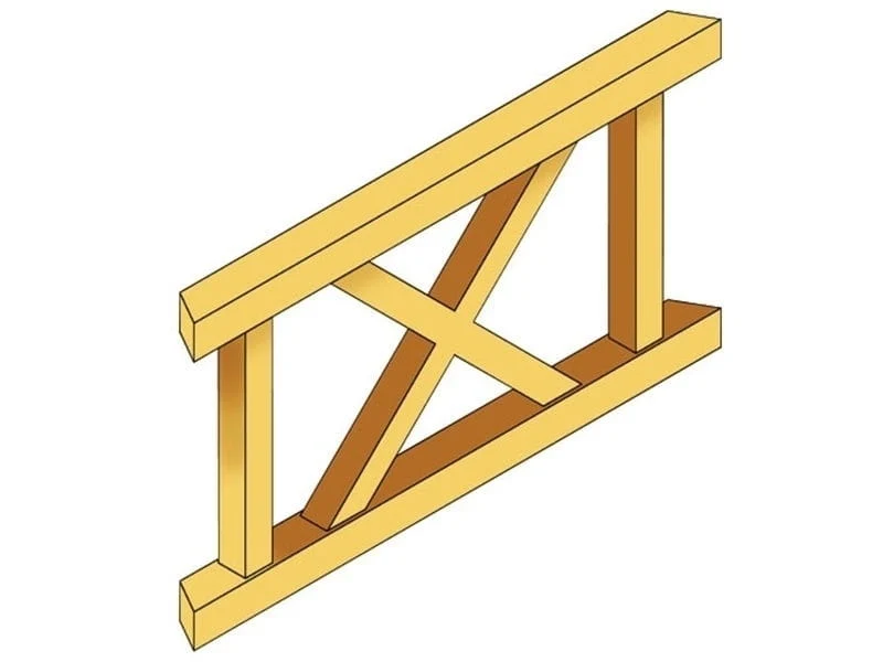 Skan Holz Brüstung für Pavillons 150 cm Andreaskreuz in weiß - Image 2