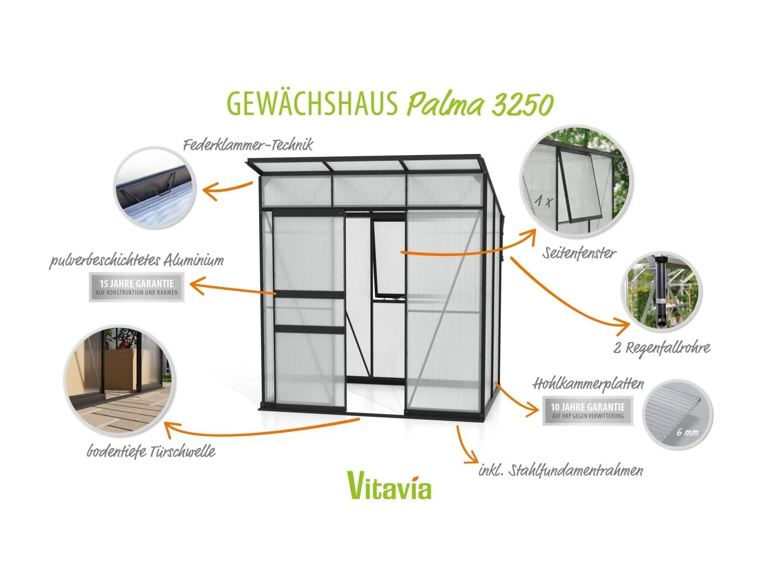 Vitavia Gewächshaus-SET Palma 3250 ESG/HKP schwarz, inkl. Hochbeet Linus IN-OUT, inkl. Mäusegitter für Hochbeete und Metallsieb-Set - Image 5