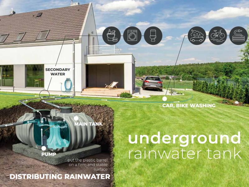 Waterform Regenwasser-Zisterne Unground 1000 Liter grau mit Tankabdeckung und Korbfilter - Image 5
