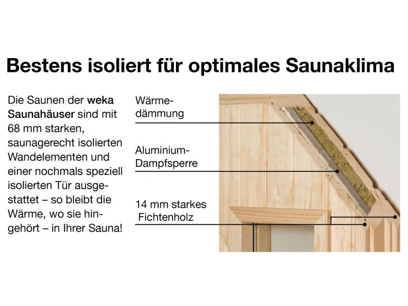 Weka Saunahaus Mikkeli inkl. 7,5 kW OS - Image 4
