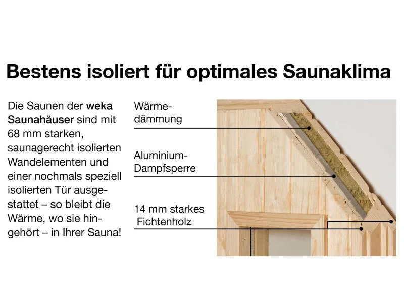 Weka Saunahaus Salo Gr.1 inkl. 7,5 kW BioS - Image 4
