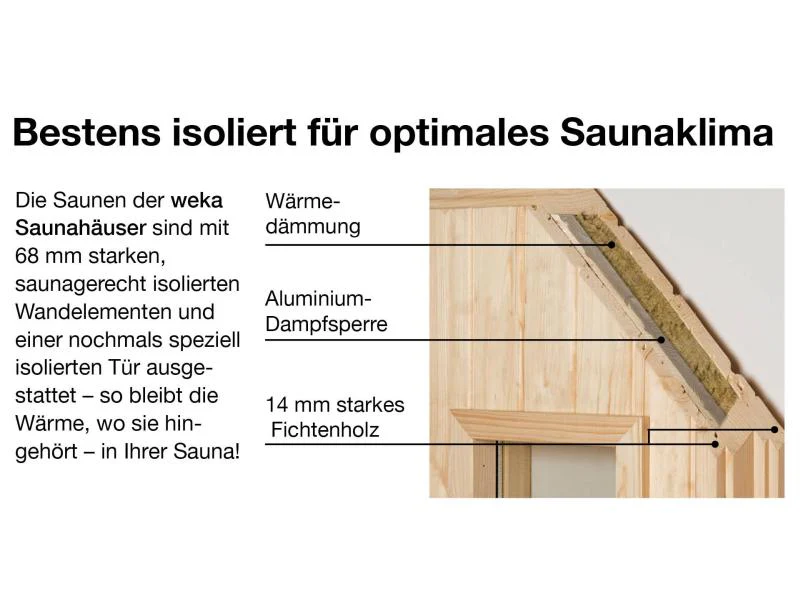Weka Saunahaus Salo Gr.2 hellgrau inkl. 9 kW BioS - Image 4