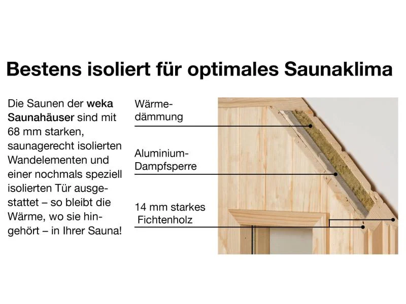 Weka Saunahaus Salo Gr. 2 natur inkl. 7,5 kW BioS - Image 4